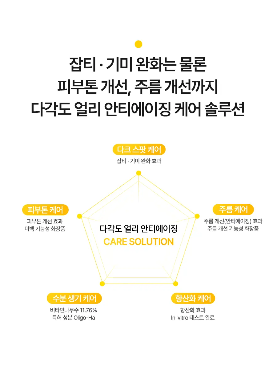 [미백/잡티케어] 달바 비타 토닝 세럼 토너 180ml 상세페이지 25